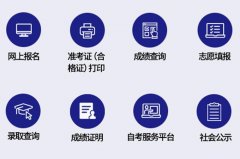 2022年天津成人高考报名官网及入口